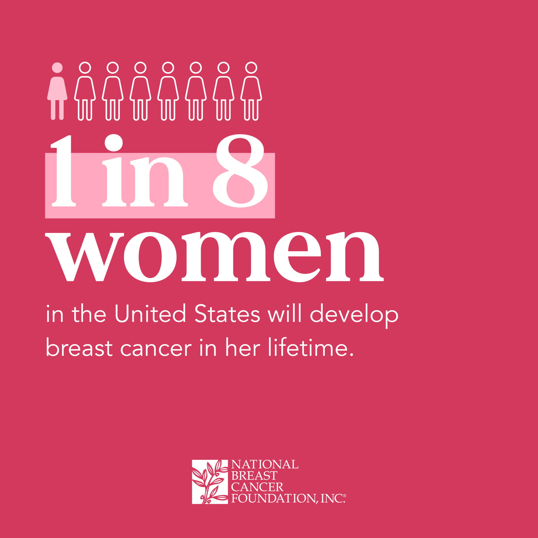 2022 Breast Cancer Stats V03 1 In 8 SQ 2048x2048 