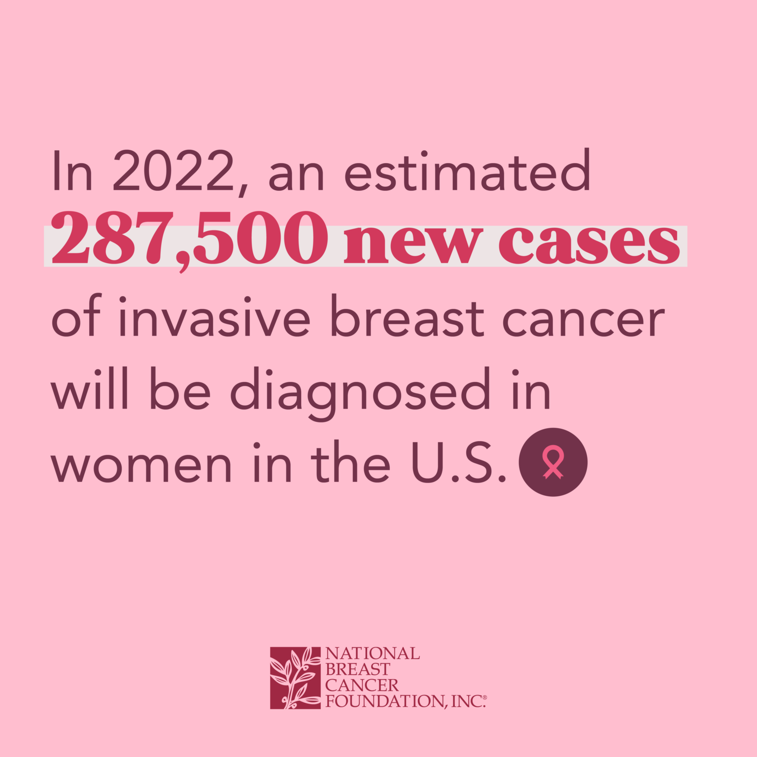 2022 Breast Cancer Stats V03 287k New Cases SQ 1536x1536 