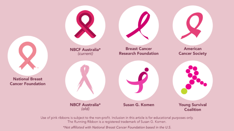 The Color and Meaning of Cancer Ribbons - National Breast Cancer Foundation